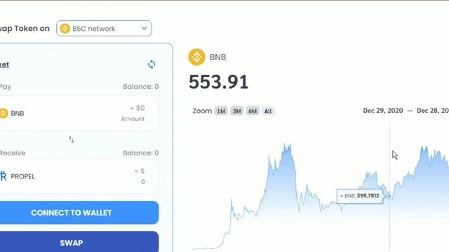 Propel is surely going to the moon смотреть онлайн