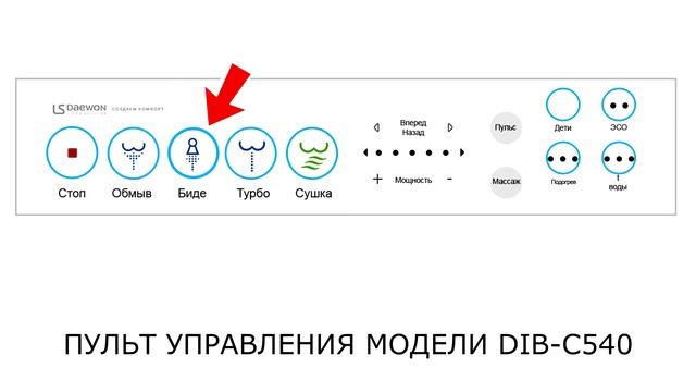 Установка + функции крышки биде LS Daewon Dib c540 смотреть онлайн