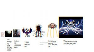 Trollge Power Levels Part 8 (New Trollges Added) (New Garry's Mod Npcs Added) #trollge #trending