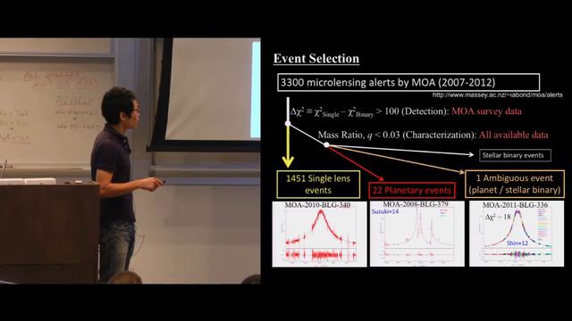 The Mass Function of Planets Measured from Microlensing смотреть онлайн