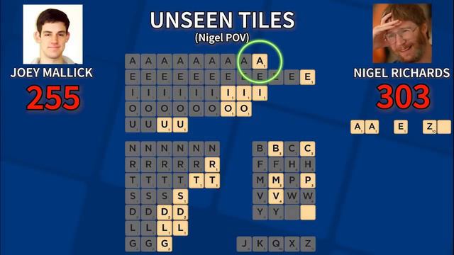 The Greatest Scrabble Player Ever Is Underrated смотреть онлайн