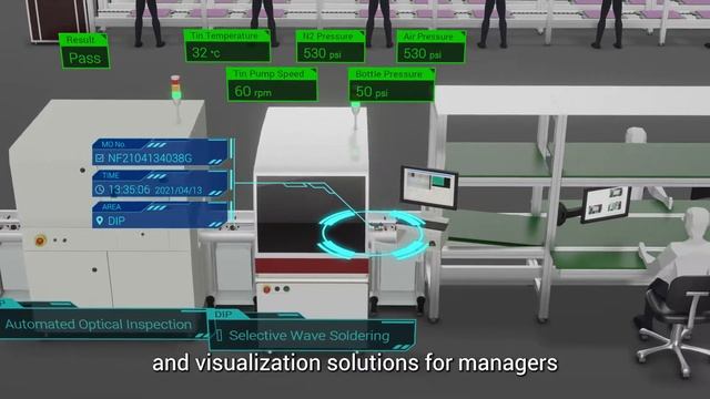 NexDATA (Enterprises’ On-Premises Data Center) – Traceability in Manufacturing Processes смотреть онлайн