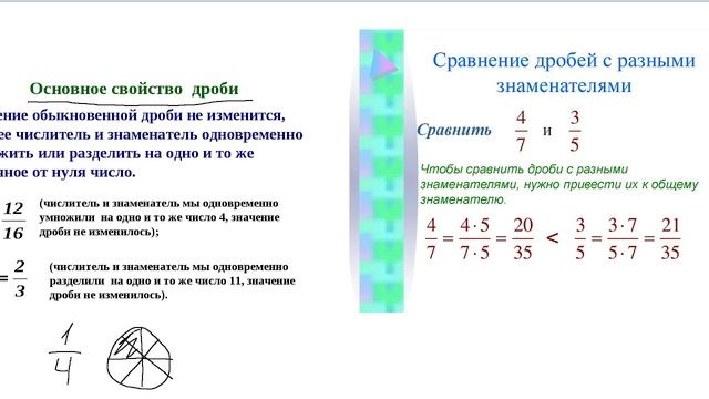 Урок по обыкновенным дробям от П.С. смотреть онлайн