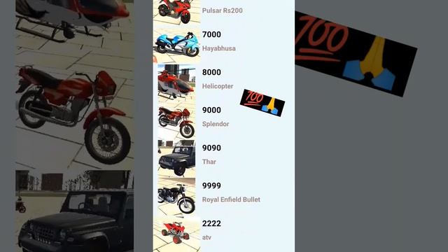 YouTube short video Indian Bike 3 d game all cheat codes viral video #short #youtube смотреть онлайн