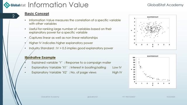 Information Value смотреть онлайн