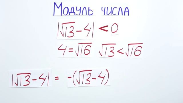 ЕГЭ по математике. Модуль смотреть онлайн