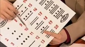 Математика 1. Математика как наука — Академия занимательных наук