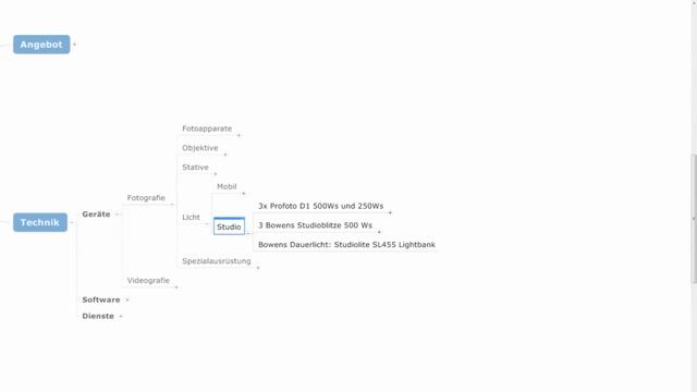 Ein Überblick über Gerät, Software und Services die ich nutze смотреть онлайн