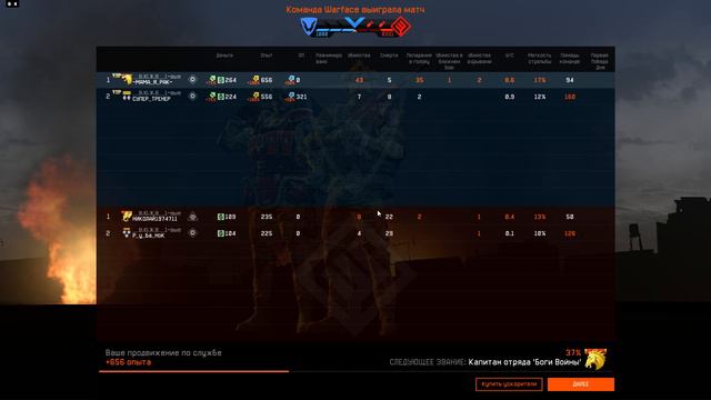 КОЛЯ ПСИХУЕТ))) warface смотреть онлайн