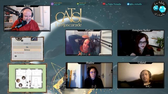 Cat's ! La mascarade - Tatie Danielle - Partie 2 смотреть онлайн