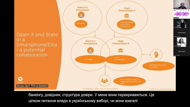 The Potential for Open X in Ukraine. (Anthony Evans, Open Banking Delivery) смотреть онлайн