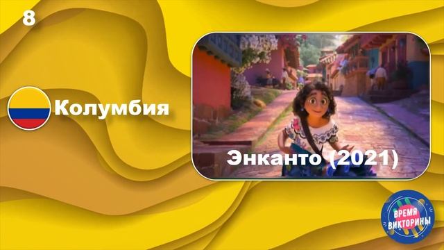 Где живут принцессы? Принцессы Disney. Угадай страну по мультику Дисней! смотреть онлайн