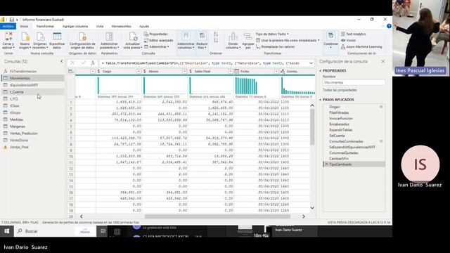 Revolucionando El Diagnóstico Financiero: El Poder de Power BI, ML e IA смотреть онлайн