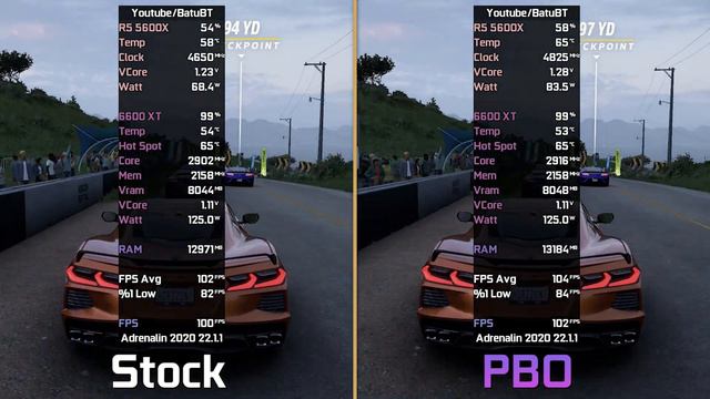 AMD RYZEN 5 5600X | STOCK Vs PBO | 2022