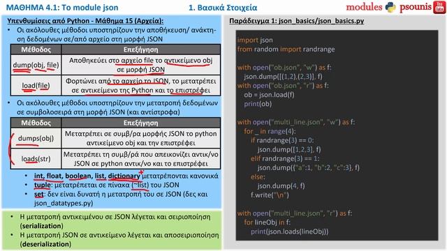 PYTHON MODULES - ΜΑΘΗΜΑ 4.1 - JSON - Μέρος 1 από 5 - Βασικά Στοιχεία (Υπενθυμίσεις από μάθημα 15) смотреть онлайн