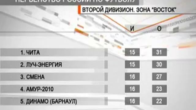 Спортблок смотреть онлайн