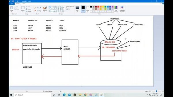 ORACLE 19c tutorials || Demo - 1 || by Mr. Dinesh On 09-12-2020 @7AM