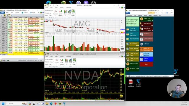 Tech Pull back, Uranium Setup, NVDA Nvidia, META - 30 January 2024 смотреть онлайн