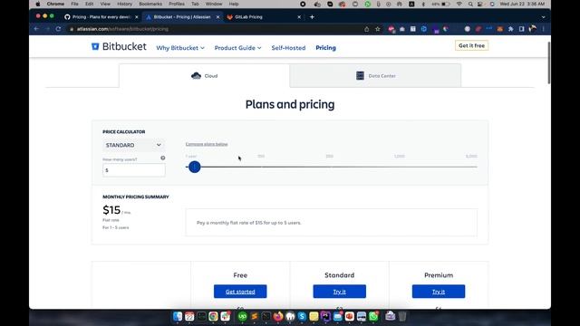 Is GIT Free? GitHub VS Bitbucket VS GitLab Price Comparison смотреть онлайн