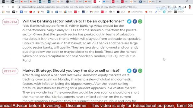 NIFTY தொடர் சரிவு ? | நாளைய பங்கு சந்தைக்கு தேவையான தகவல் | US MARKET CRASH | Trading Stock| LIC IP смотреть онлайн