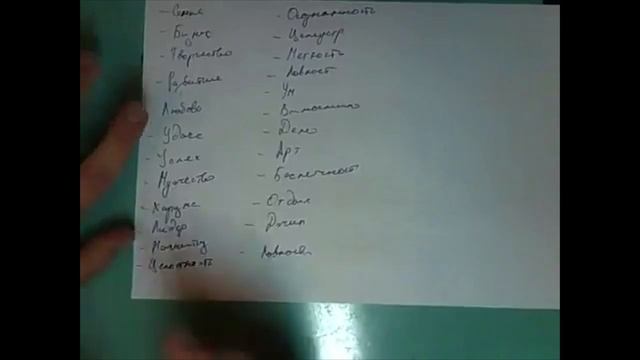 Нейрографика инструкторский курс | Нейромандала | Ч -1