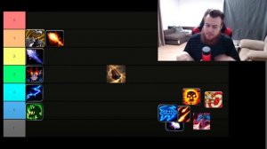 ТОП РДД ДЛЯ МИФИК+ WoW 10.1.7 Dragonflight. Лучшие Рендж ДПС Дамагеры Дальнего Боя.