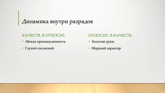 Учим Делать с Ответственностью