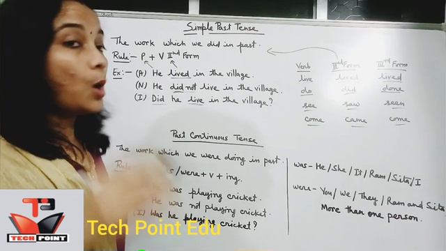 Past Simple and continuous tense by Chumki Das| Available in 3 languages| Tech Point Classes смотреть онлайн
