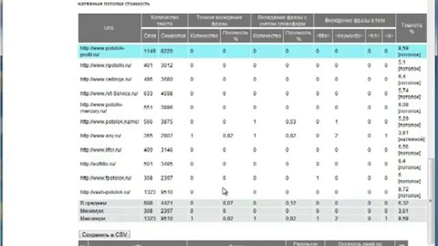 SEO оптимизация контента.flv смотреть онлайн