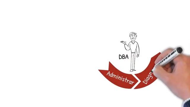 TOAD: La solución de Quest para gestión de bases de datos смотреть онлайн