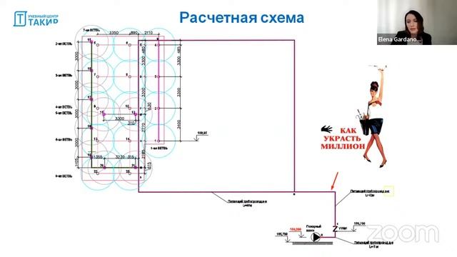 Как "не потерять" миллион рублей при проектировании АУП и сохранить деньги любимому заказчику смотреть онлайн