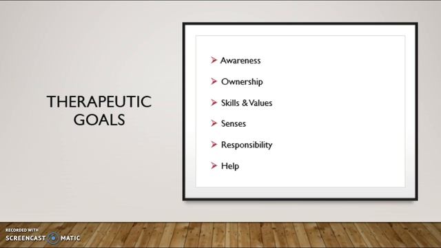 Gestalt Therapy смотреть онлайн