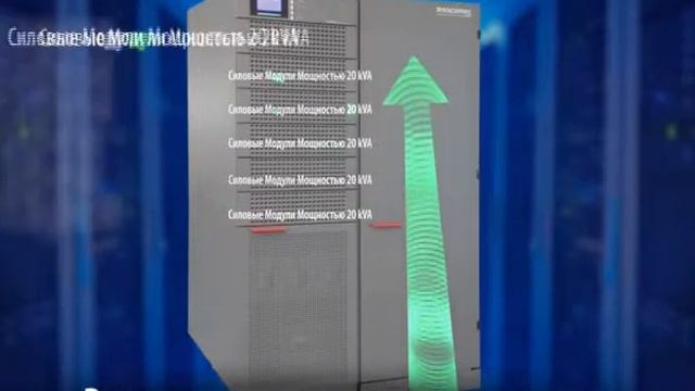 SOCOMEC UPS MODULYS GREEN POWER смотреть онлайн
