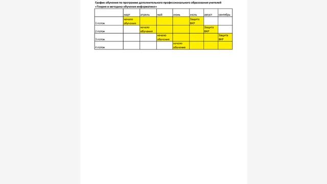 Вебинар 01 03 2018 в 13 00 по Москве смотреть онлайн
