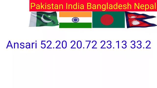 Today UAE Dirham Rate in Pakistan India Bangladesh Nepal Currency Update Live Rate | 23-05-2022 смотреть онлайн