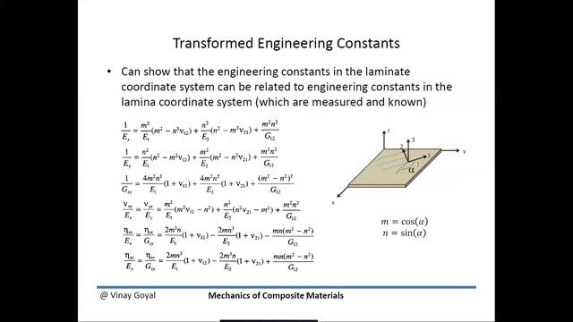 Mechanics of Composite Materials: Lecture 3A -Effective Material Properties for a 3D Laminate Stack смотреть онлайн