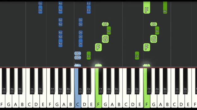 Sonic Free Riders - Free (Main Theme) Piano tutorial/ Piano cover with Right & Left hand смотреть онлайн