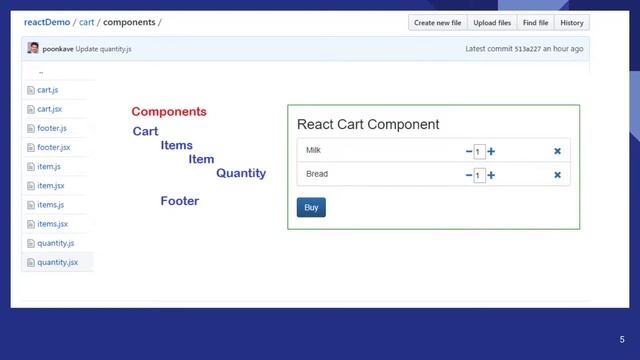 John Chacko - A pattern for using React in a jQuery based application смотреть онлайн