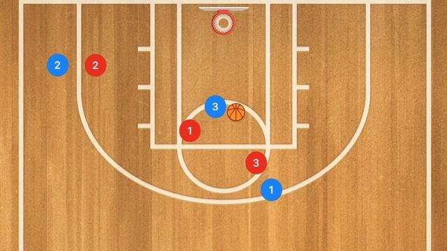 3 On 3 Basketball Strategy