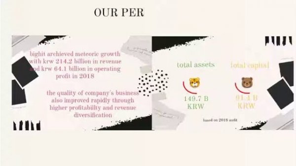 COMPANY PROFILE | HYBE |