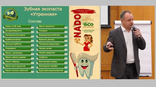 Презентация зубной пасты NADO. Москва. SCI TECHNOLOGY смотреть онлайн