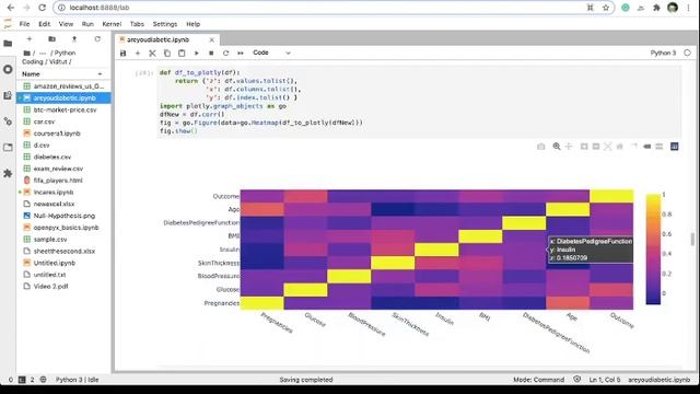 Data Analysis Project Diabetes: Pandas, seaborn, matplotlib and plotly. смотреть онлайн