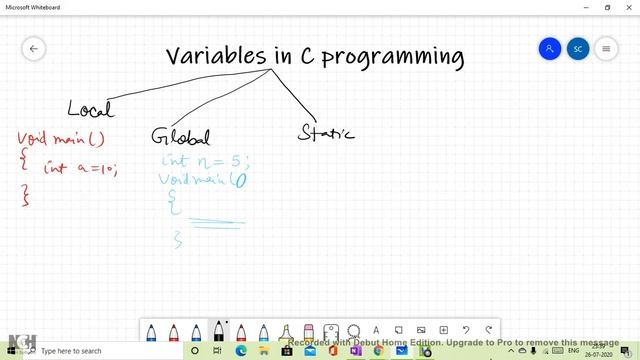 variables in c programming смотреть онлайн