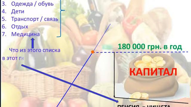 Философия накопления смотреть онлайн