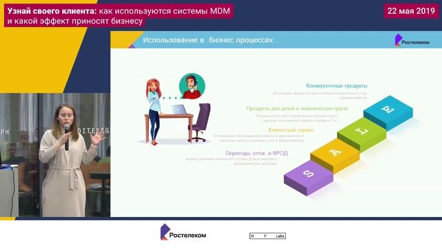 Применение "Единого клиента" для построения Домохозяйств смотреть онлайн