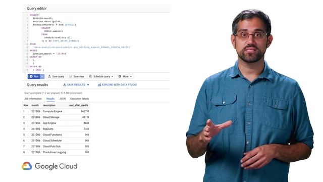 Exporting your billing data and creating custom dashboards смотреть онлайн