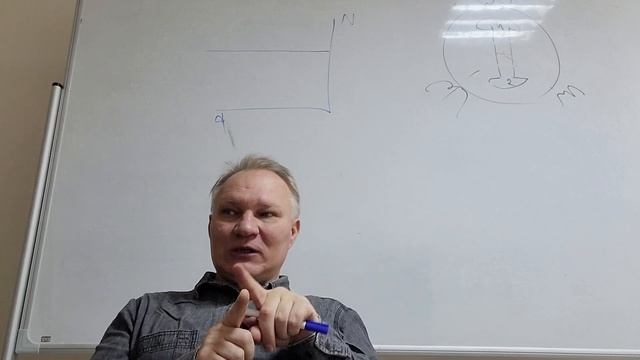 Синхронные электродвигатели. Вентильные электродвигатели (СД  с постоянными магнитами на роторе)