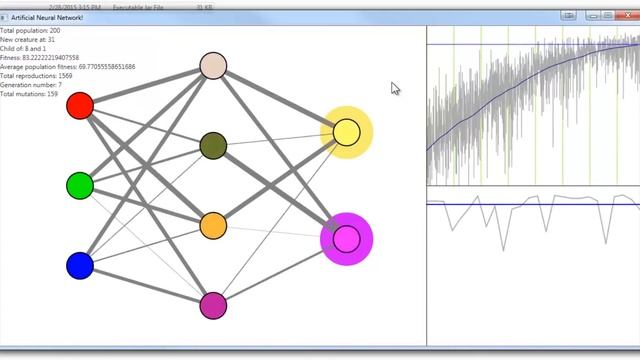 Fun with Neural Networks and Genetic Algorithms! смотреть онлайн