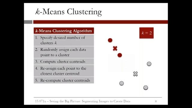 Day 17 K Means Clustering смотреть онлайн