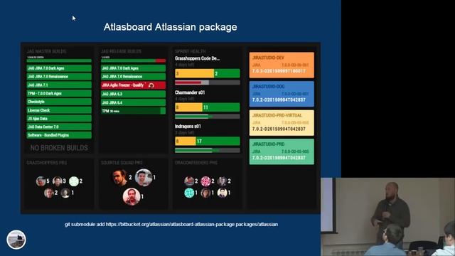 Atlassian User Group в гостях у «1С» смотреть онлайн